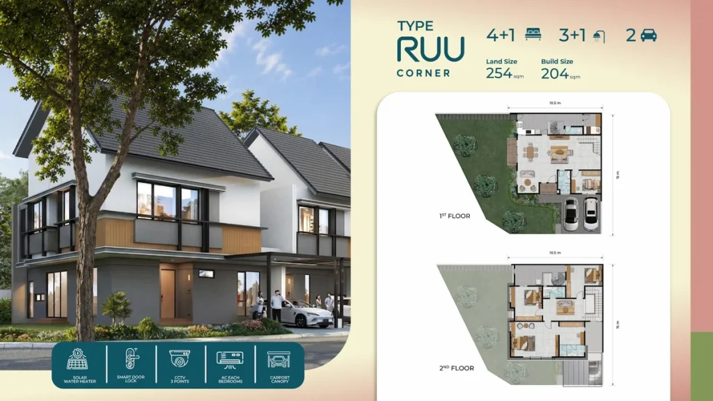 Rumah Rumi Alam Sutera Tipe RUU Sudut