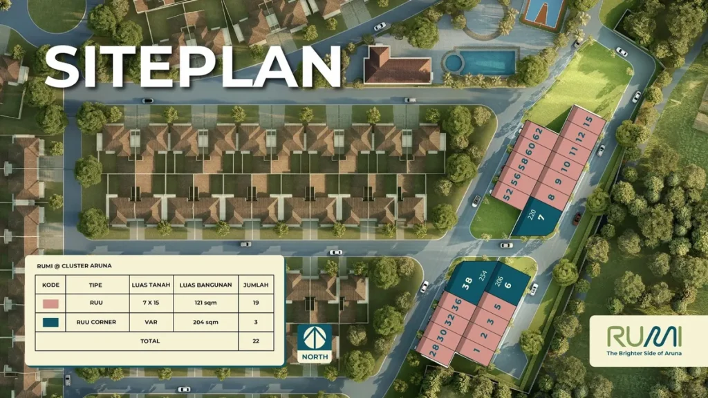 Siteplan Rumi Alam Sutera