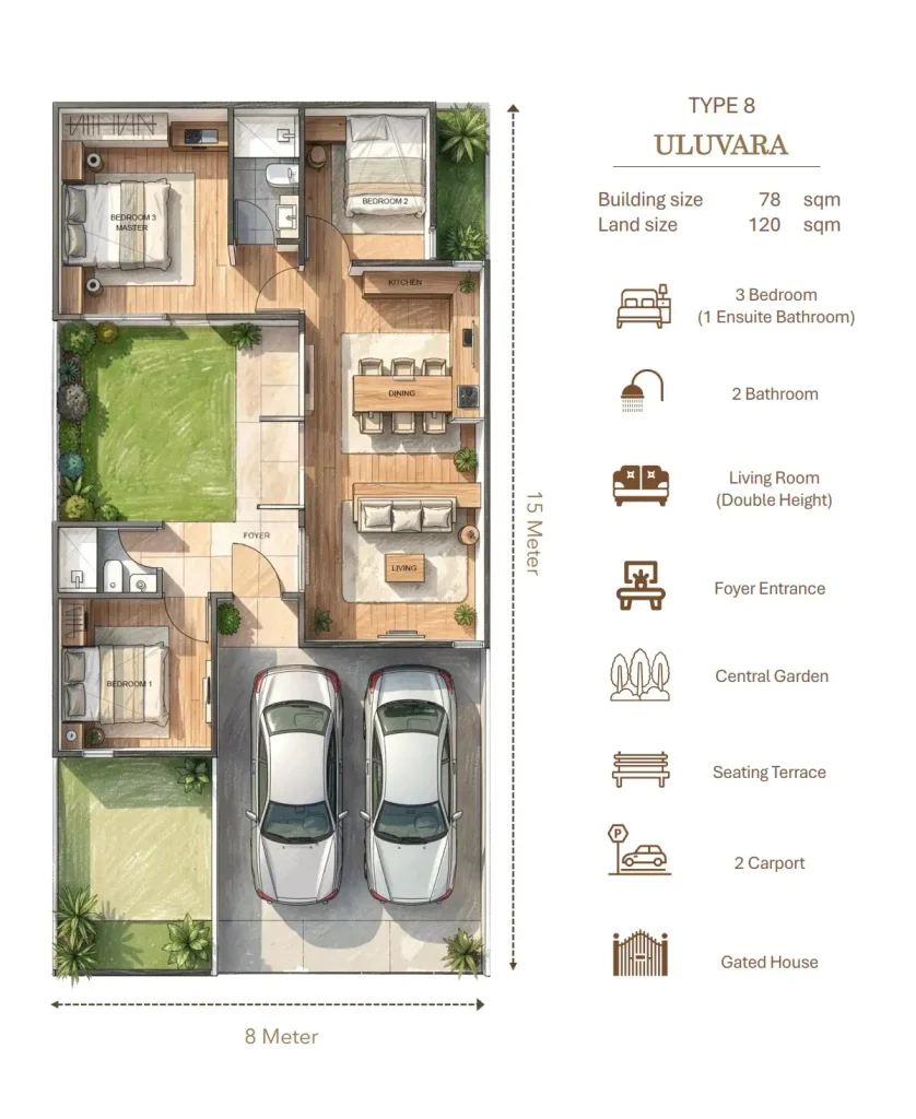 Denah Rumah Uluvara Serpong Tipe 8