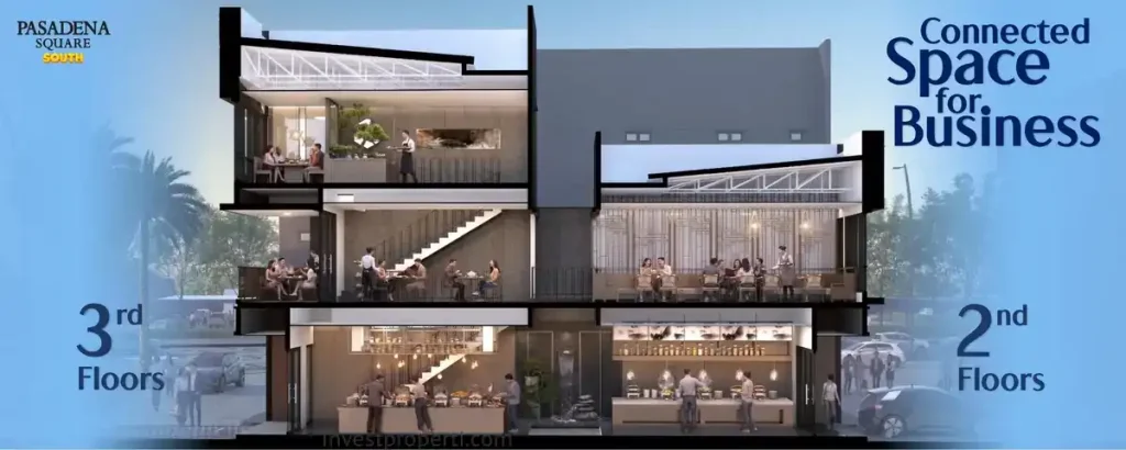 Pasadena Square Souht Paramount Serpong Connected Space