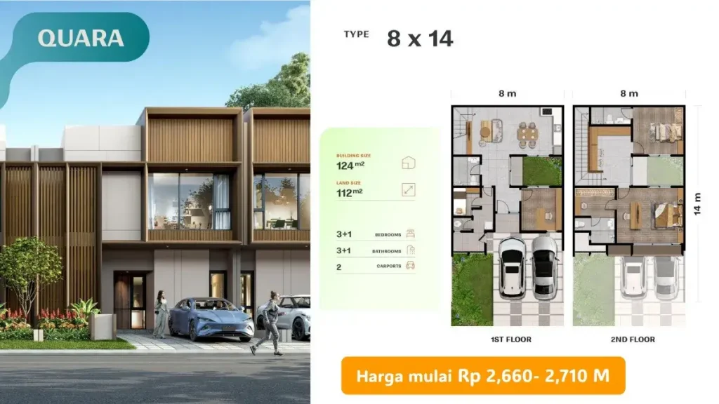 Rumah Ryil Sutera Rasuna Tipe Quara
