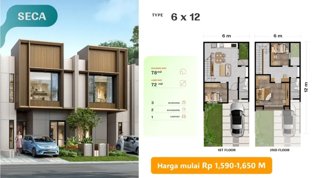 Rumah Ryil Sutera Rasuna Tipe Seca