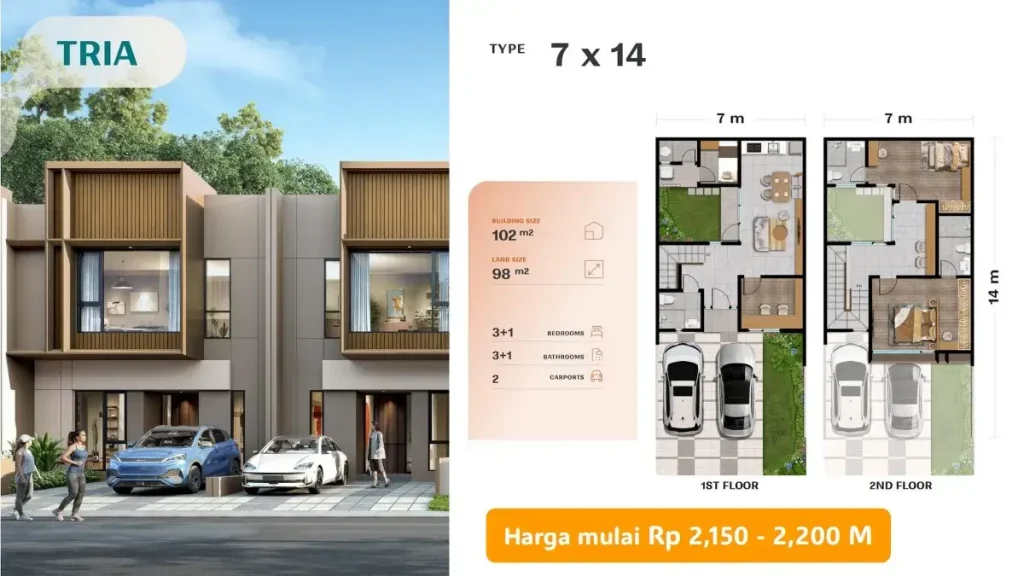 Rumah Ryil Sutera Rasuna Tipe Tria