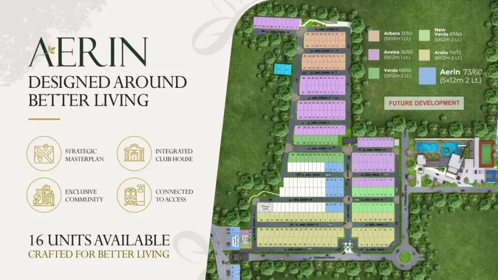 Siteplan Cluster Arel