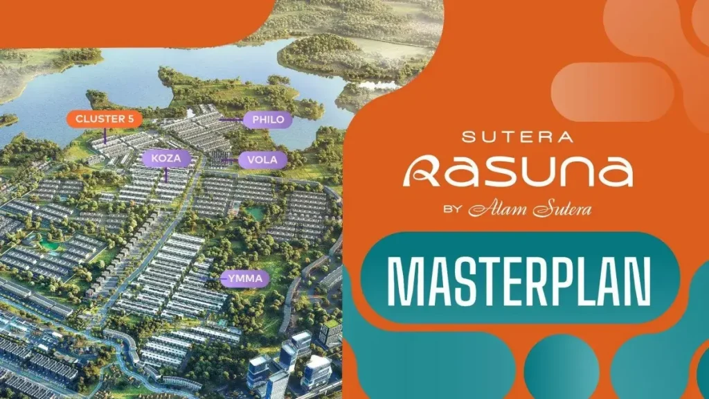 Sutera Rasuna Master Plan