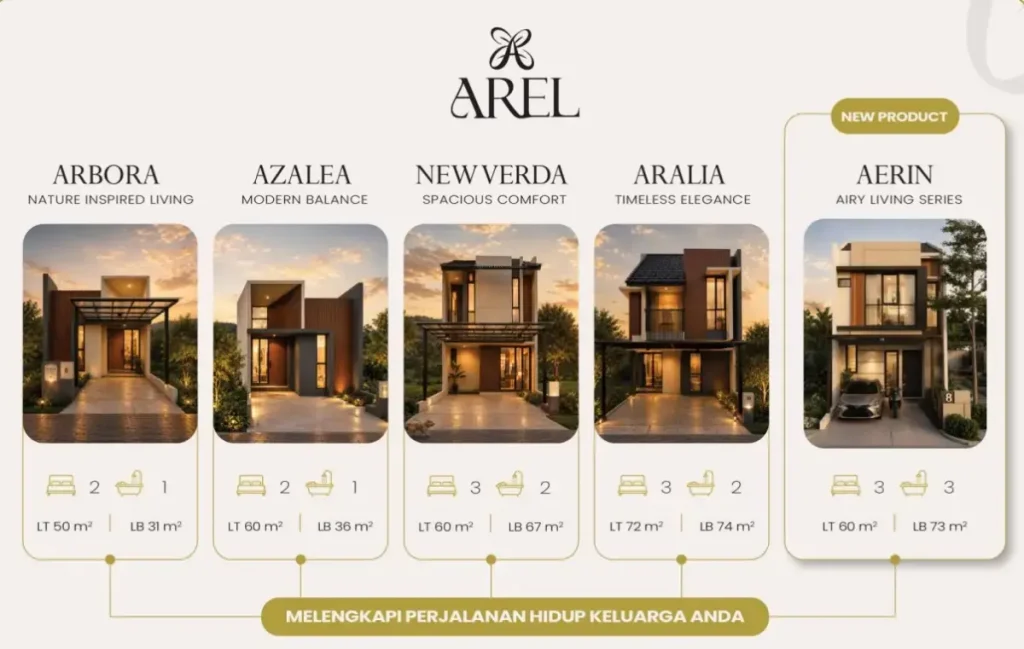 Tipe Rumah Terranea Homes Cluster Arel