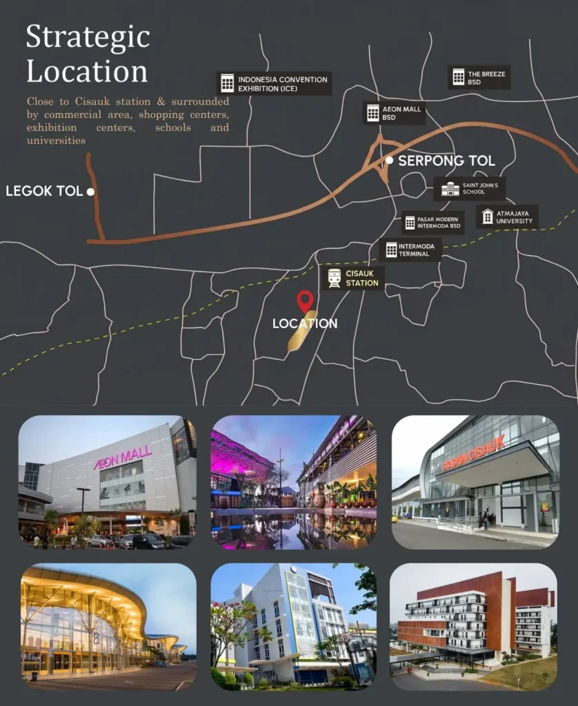 Lokasi Uluvara Serpong