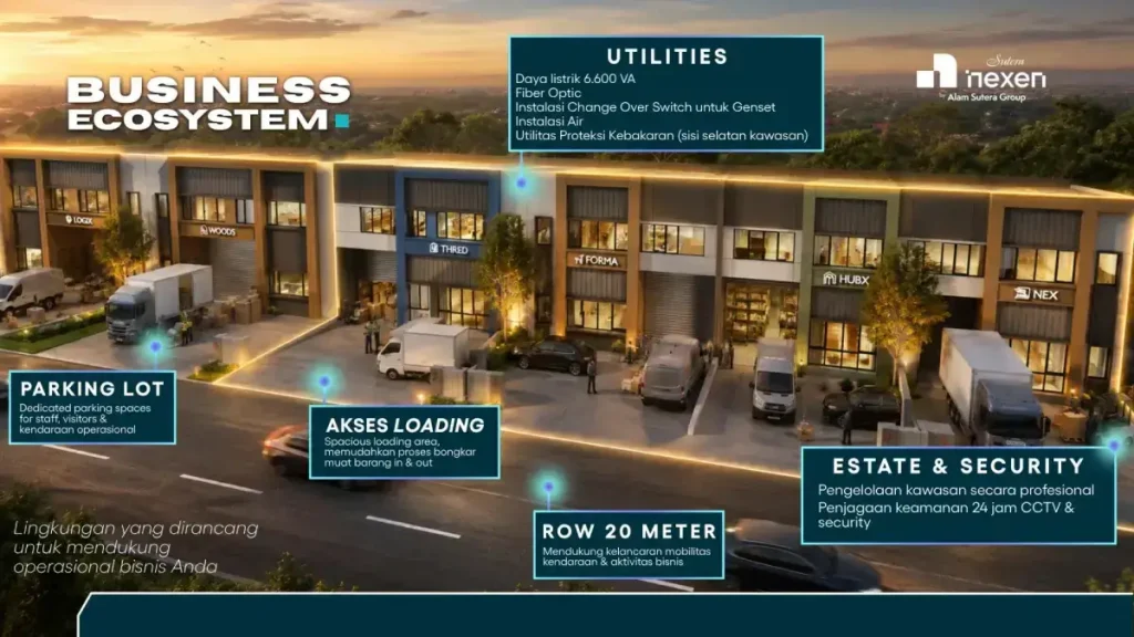 Nexen Business Park Sutera Nexen Feature