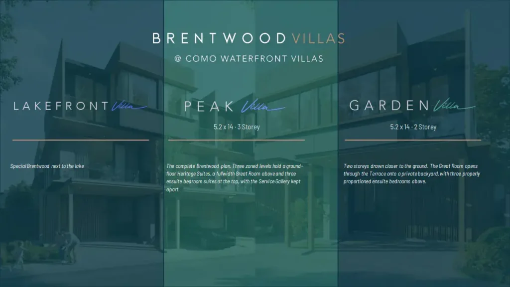 Brentwood Villas Park Serpong Como-Waterfront Villa Types