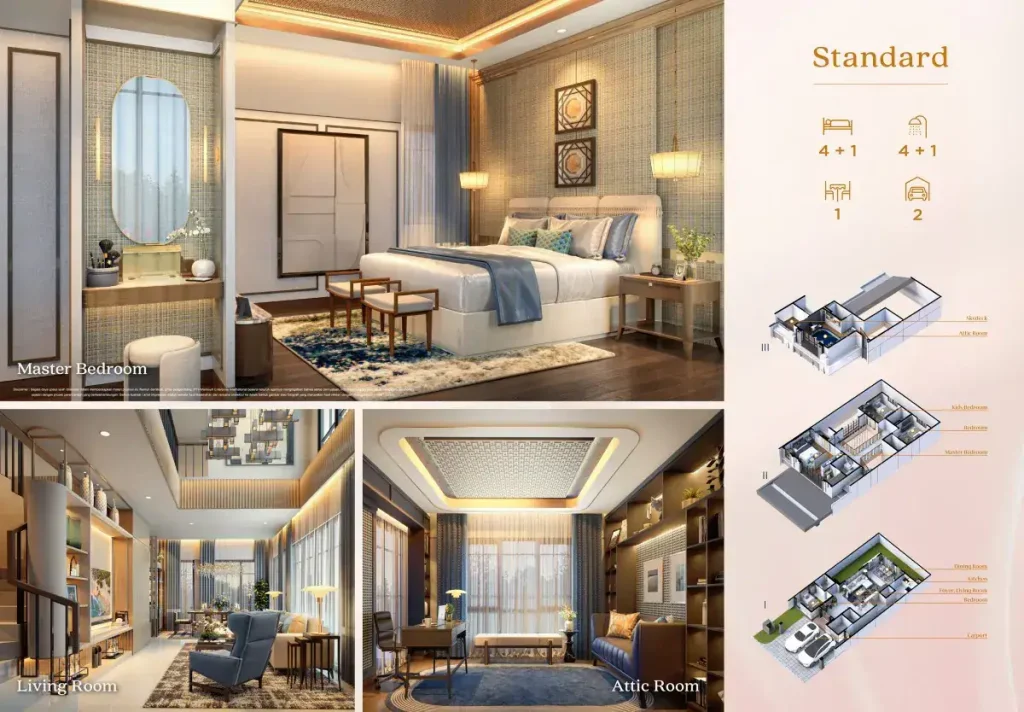 Rumah Altadena Prime Paramount Serpong Tipe 9x19 Interior