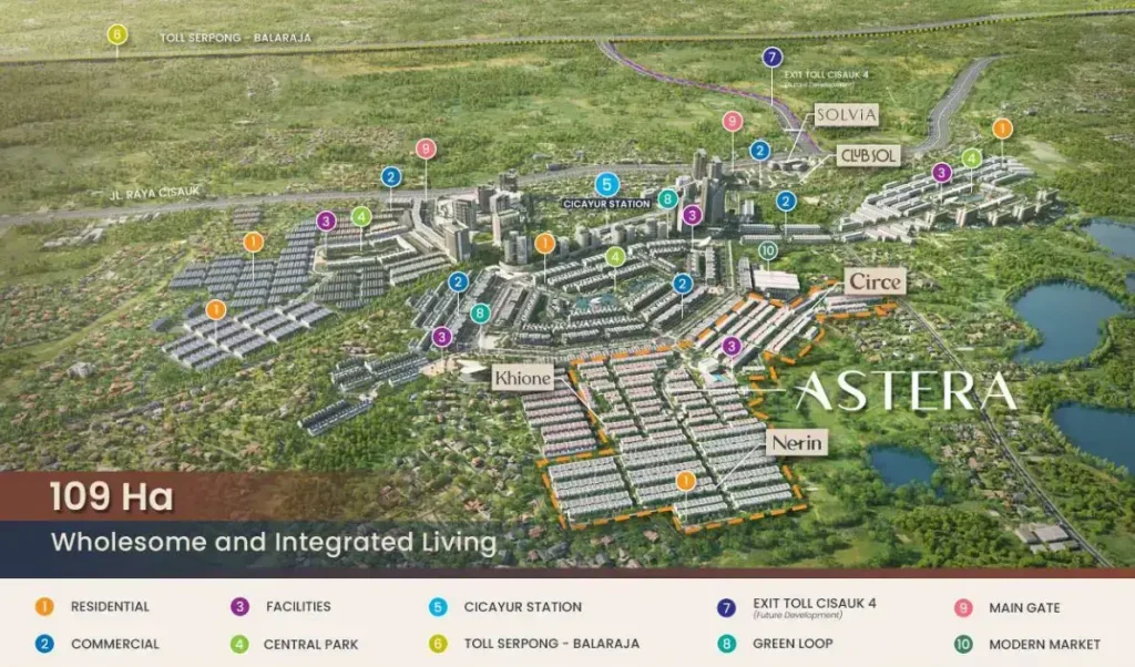 Giantara Serpong City Master Plan