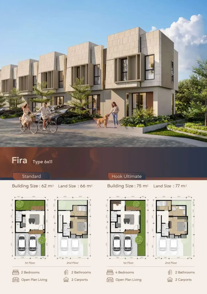 Rumah Giantara Serpong City Tipe 6x11